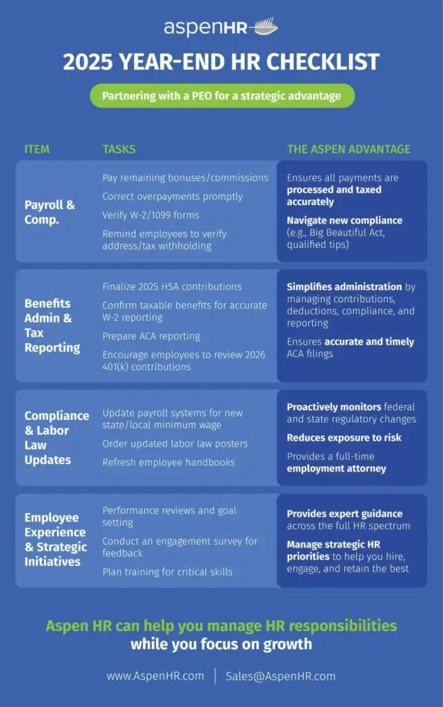 HR year end tasks infographic